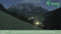 Archiv Foto Webcam Dienten: Ausblick Grünegg Alm 01:00