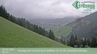 Archiv Foto Webcam Dienten: Ausblick Grünegg Alm 05:00