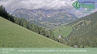 Archiv Foto Webcam Dienten: Ausblick Grünegg Alm 15:00