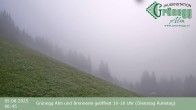 Archiv Foto Webcam Dienten: Ausblick Grünegg Alm 05:00