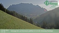 Archiv Foto Webcam Dienten: Ausblick Grünegg Alm 06:00
