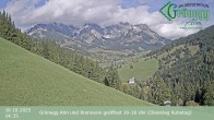 Archiv Foto Webcam Dienten: Ausblick Grünegg Alm 13:00