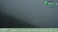 Archiv Foto Webcam Dienten: Ausblick Grünegg Alm 23:00