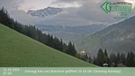 Archiv Foto Webcam Dienten: Ausblick Grünegg Alm 06:00