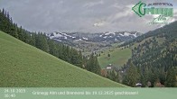 Archiv Foto Webcam Dienten: Ausblick Grünegg Alm 15:00