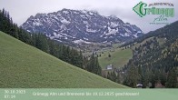 Archiv Foto Webcam Dienten: Ausblick Grünegg Alm 06:00
