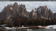 Archiv Foto Webcam Val di Fassa - Dirupi di Larséc 09:00