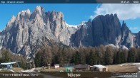 Archiv Foto Webcam Val di Fassa - Dirupi di Larséc 09:00