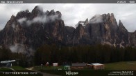 Archived image Webcam Dirupi di Larséc 17:00