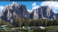 Archiv Foto Webcam Val di Fassa - Dirupi di Larséc 09:00