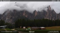 Archived image Webcam Dirupi di Larséc 09:00