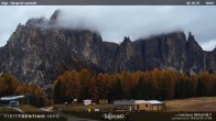 Archiv Foto Webcam Val di Fassa - Dirupi di Larséc 09:00