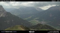Archiv Foto Webcam Latemar-Gruppe 11:00