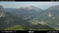 Archiv Foto Webcam Latemar-Gruppe 09:00