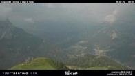 Archiv Foto Webcam Latemar-Gruppe 07:00