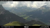 Archived image Webcam Gruppo del Latemar 09:00