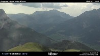 Archiv Foto Webcam Latemar-Gruppe 13:00