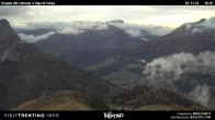 Archiv Foto Webcam Latemar-Gruppe 15:00