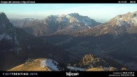 Archiv Foto Webcam Latemar-Gruppe 08:00