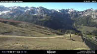 Archiv Foto Webcam Monzonital 07:00