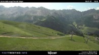 Archiv Foto Webcam Monzonital 09:00
