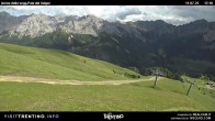 Archiv Foto Webcam Monzonital 17:00