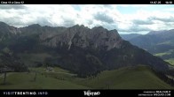 Archiv Foto Webcam Col de Valvacin und Catinaccio 15:00