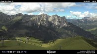 Archiv Foto Webcam Col de Valvacin und Catinaccio 09:00
