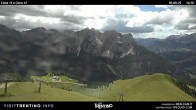 Archiv Foto Webcam Col de Valvacin und Catinaccio 13:00