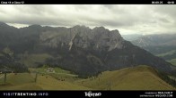 Archiv Foto Webcam Col de Valvacin und Catinaccio 07:00