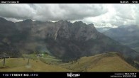 Archiv Foto Webcam Col de Valvacin und Catinaccio 17:00