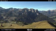 Archiv Foto Webcam Col de Valvacin und Catinaccio 09:00