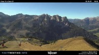 Archiv Foto Webcam Col de Valvacin und Catinaccio 09:00