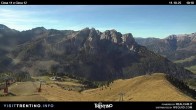 Archiv Foto Webcam Col de Valvacin und Catinaccio 09:00