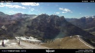 Archiv Foto Webcam Col de Valvacin und Catinaccio 11:00