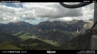 Archiv Foto Webcam Fassatal Rosengartengruppe 11:00