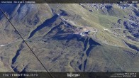 Archiv Foto Webcam Fassatal - San Pellegrino 08:00