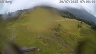 Archiv Foto Webcam Mutta Richtung Alp Raguta 06:00
