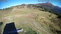 Archiv Foto Webcam Mutta Richtung Alp Raguta 15:00