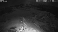 Archiv Foto Webcam Mutta Richtung Alp Raguta 19:00