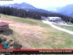 Archived image Webcam Trentino: Top Station Ratschings-Jaufen 13:00