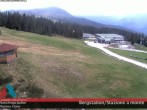 Archiv Foto Webcam Bergstation Skigebiet Ratschings-Jaufen 09:00