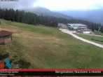 Archiv Foto Webcam Bergstation Skigebiet Ratschings-Jaufen 13:00