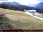 Archiv Foto Webcam Bergstation Skigebiet Ratschings-Jaufen 13:00