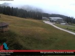 Archived image Webcam Trentino: Top Station Ratschings-Jaufen 09:00