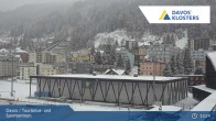 Archiv Foto Webcam Davos: Sport- und Tourismuszentrum 12:00