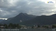Archived image Webcam Tourism Center Davos 06:00