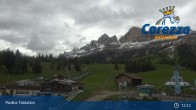 Archived image Webcam Carezza - Valley 14:00