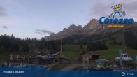 Archived image Webcam Carezza - Valley 04:00