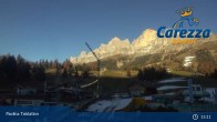 Archived image Webcam Carezza - Valley 14:00